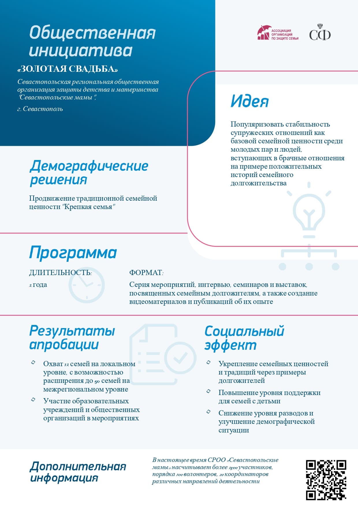 Общественная инициатива